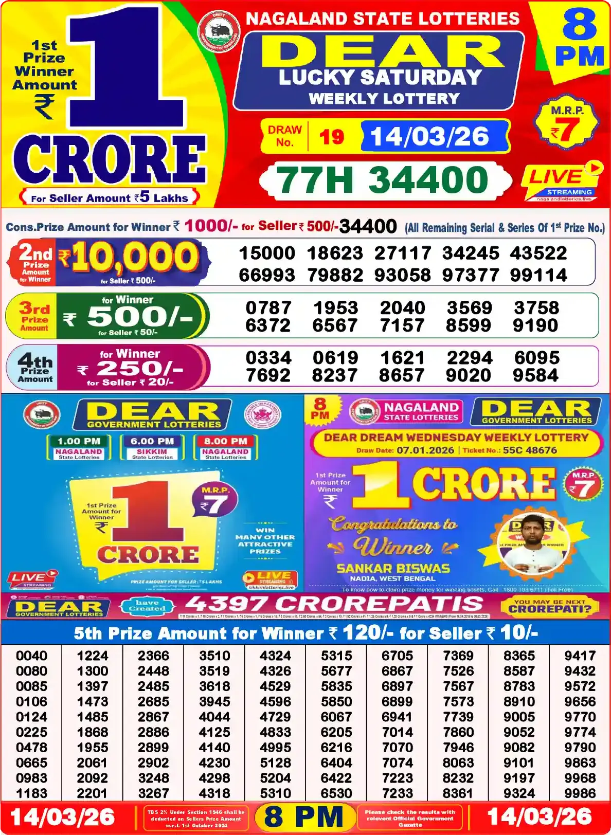 Dear Lottery Result Yesterday 8PM 14-03-2026