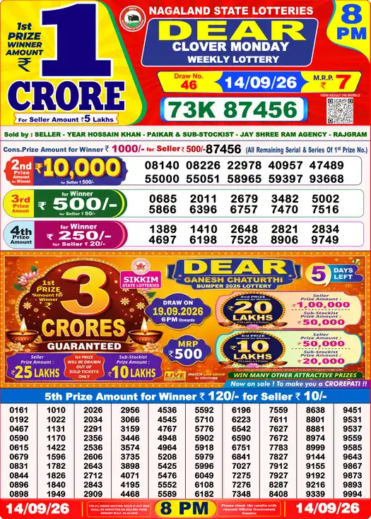 Dear lottery sambad Today 8pm