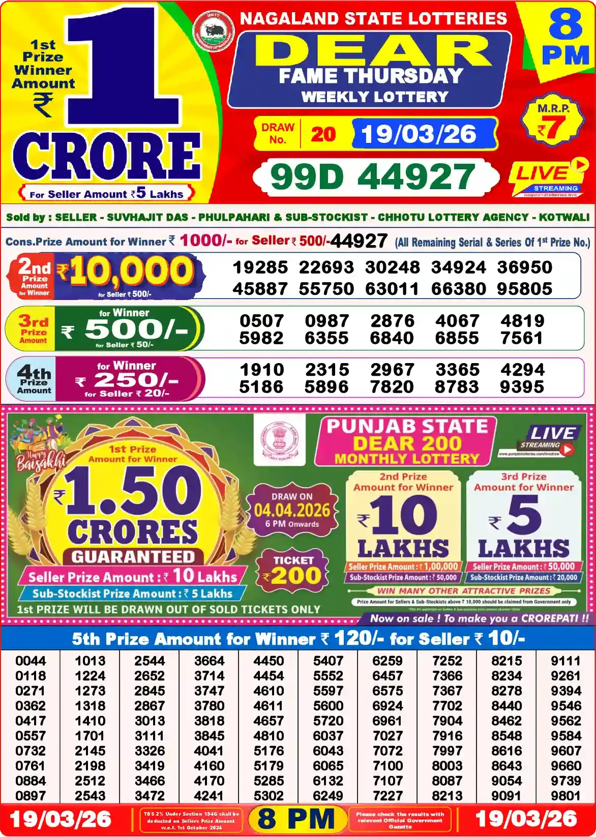 Dear Lottery Result Today 8PM 20-03-2026