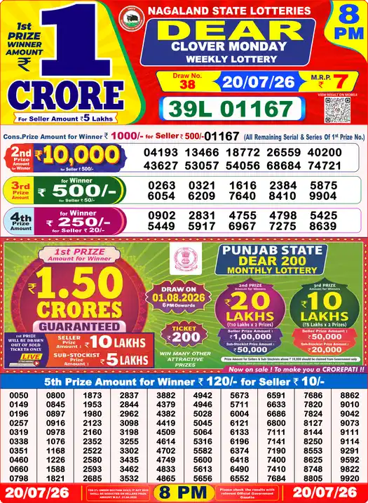 Nagaland Lottery Sambad 8PM