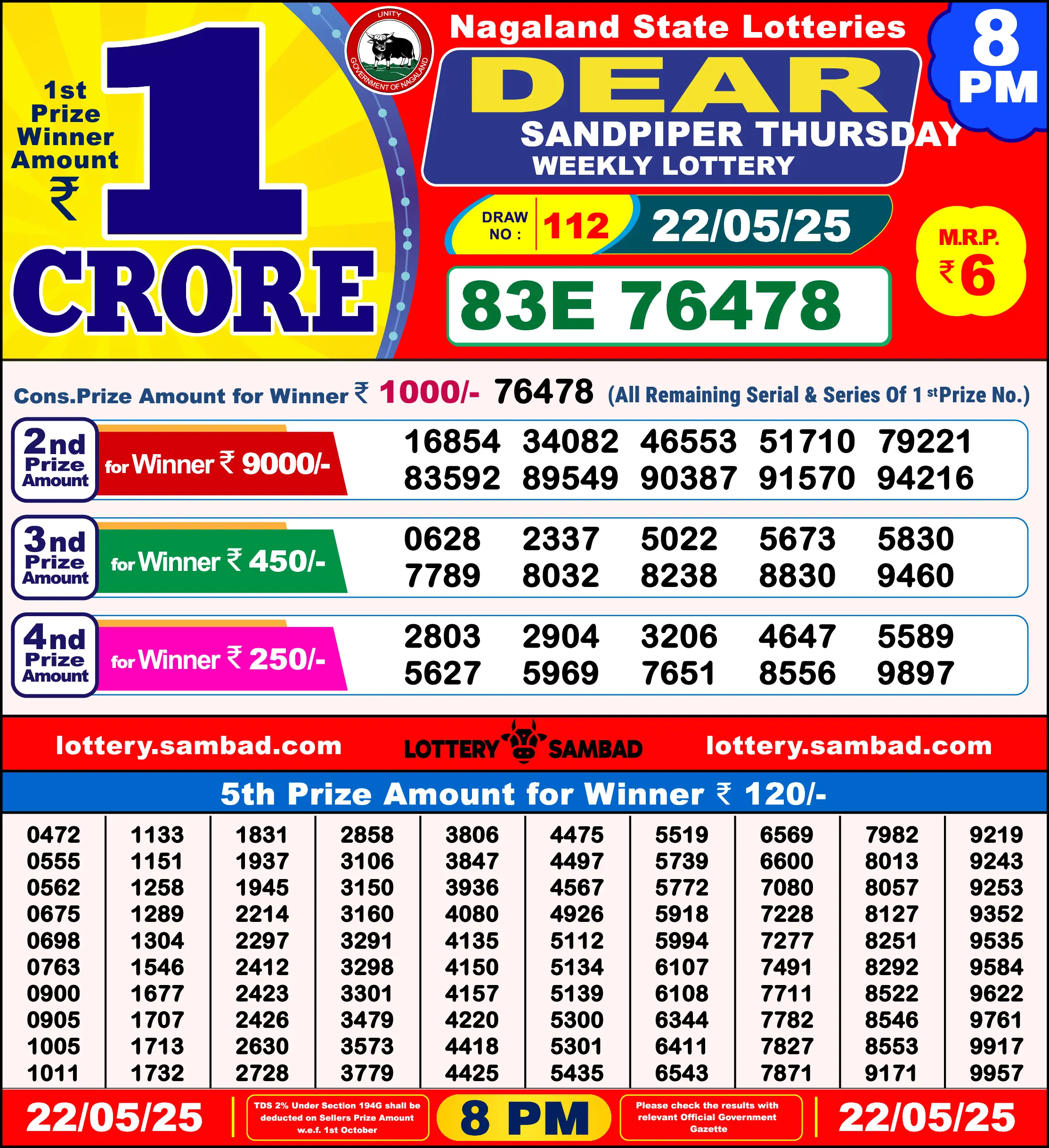 Dear Lottery Old Result 8PM